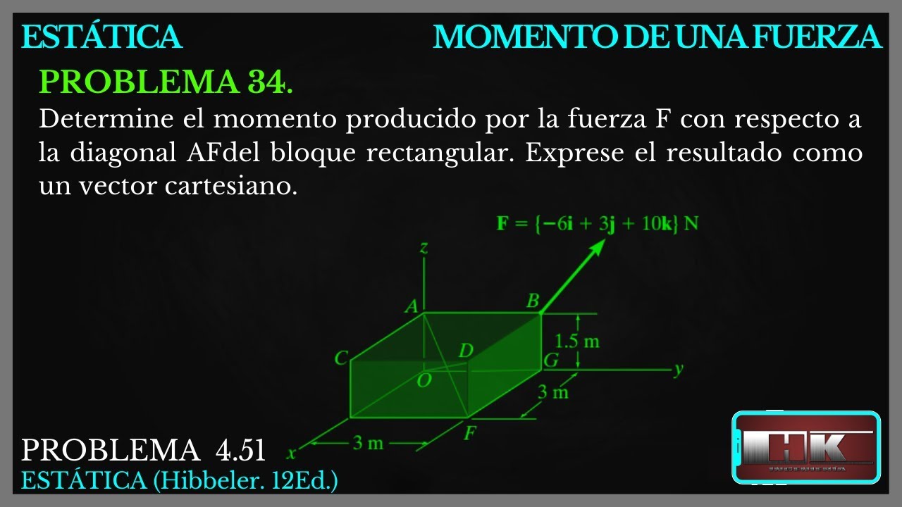 MOMENTO DE UNA FUERZA RESPECTO A UN EJE ESPECIFICO. PROBLEMA 34 - 4.51