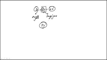 Question 15 Digital SAT Practice Test 9 Section 2 Math Module 2 Difficult