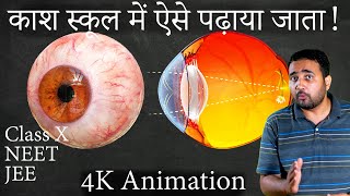 आँख कैसे काम करती है? Human eye and colourful world. CLASS X, NEET JEE 3d Animation.