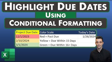Excel Tips - Highlight Dates Coming Soon or Past Due | Project Due Dates
