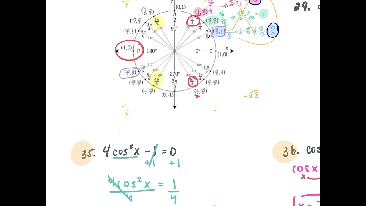 3.3 MFCA 7.1 -7.4 TEST REVIEW