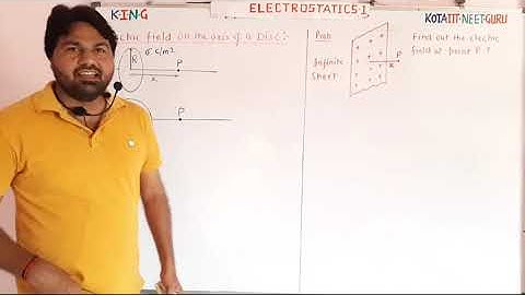 ELECTROSTATICS-1| Lecture-11| (IIT-JEE/ NEET) Physics by Bhagwan Das Mandrawalia (IIT-R Exp:15+Yrs)