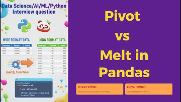 Pandas Pivot vs Melt Explained – Data Science Interview Question (Wide ↔ Long Format) #2026 