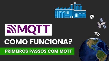 Protocolo MQTT: O Que é, Como Funciona e Projeto Prático | INETEC