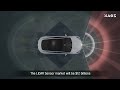 ．汽車 MEMS 感測器的應用與全球主要廠商盤點