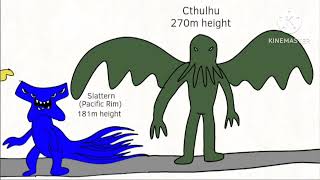 Monsters Size Comparison pt 3
