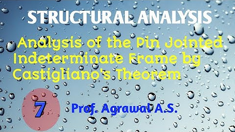Lect -79 Analysis of pin Jointed indeterminate frame by Castilgliano