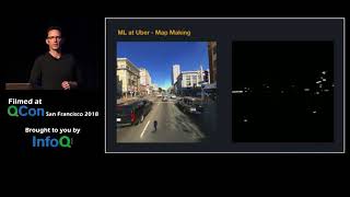 Famous Michelangelo - Machine Learning @Uber Profile