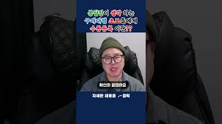 구매대행 초보에게 수동등록 이란?