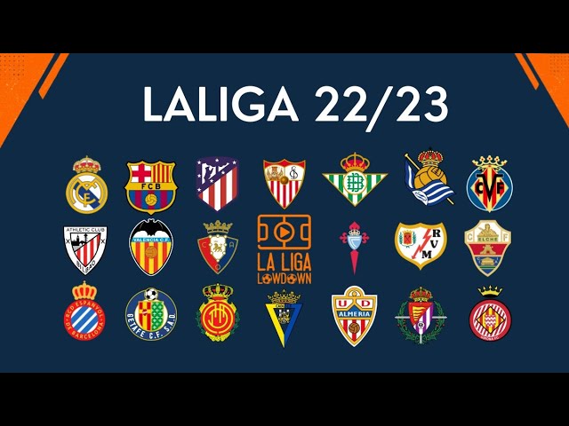 Prediccion la liga 22 23