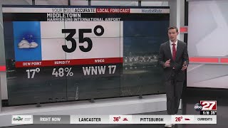 Jackson's Thursday Evening 5pm Forecast Update