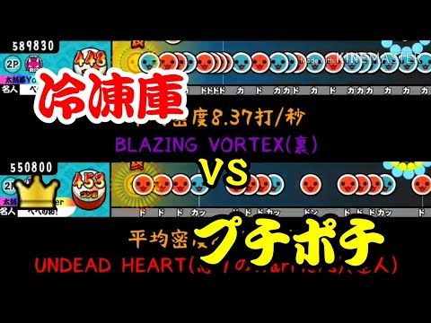 【密度比べ#19】過去の超人に入っていた冷凍庫とプチポチの密度を比べてみた！