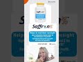 What vitamins can you find in Saffron 2020?
