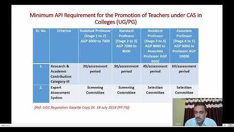 Dr  A M Late Lecture On P B A S  Proforma