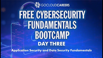 Cybersecurity Bootcamp – Day 3 (Application Security Fundamentals)