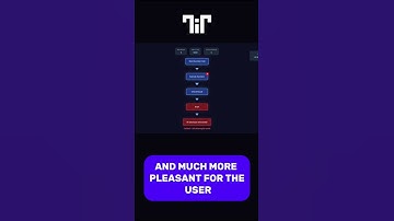 Retry Failed API Calls with Retry Pattern - Part 4 #coding #programming #education #fyp #javascript