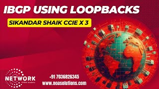 IBGP neighbors with Loopbacks