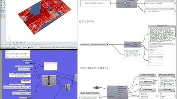 Grasshopper GIS Data integration - Computational Urban design