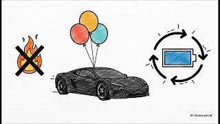 Solid-State Batteries 2026: The Dawn of a New EV Era