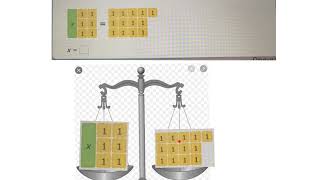 modelling and solving equations using algebra tiles