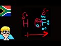 Atomic Combinations grade 11: Electronegativity and net dipole moments #1
