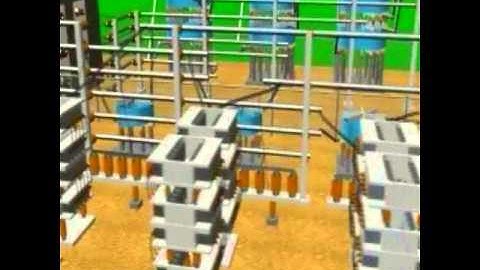 26 Layout   Static Var Compensation SVC