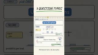 Choice, Score, True/False: 3 Question Types Jev Answers #ai #jev #llm #typesafeai #tutorial #python