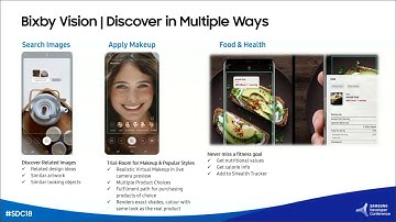Bixby Vision: Creating Intelligent Camera Experiences