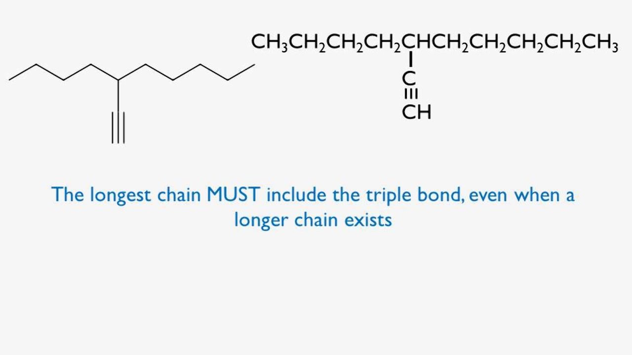 Naming Alkynes According To IUPAC Rules YouTube Naming Alkynes According To IUPAC Rules YouTube