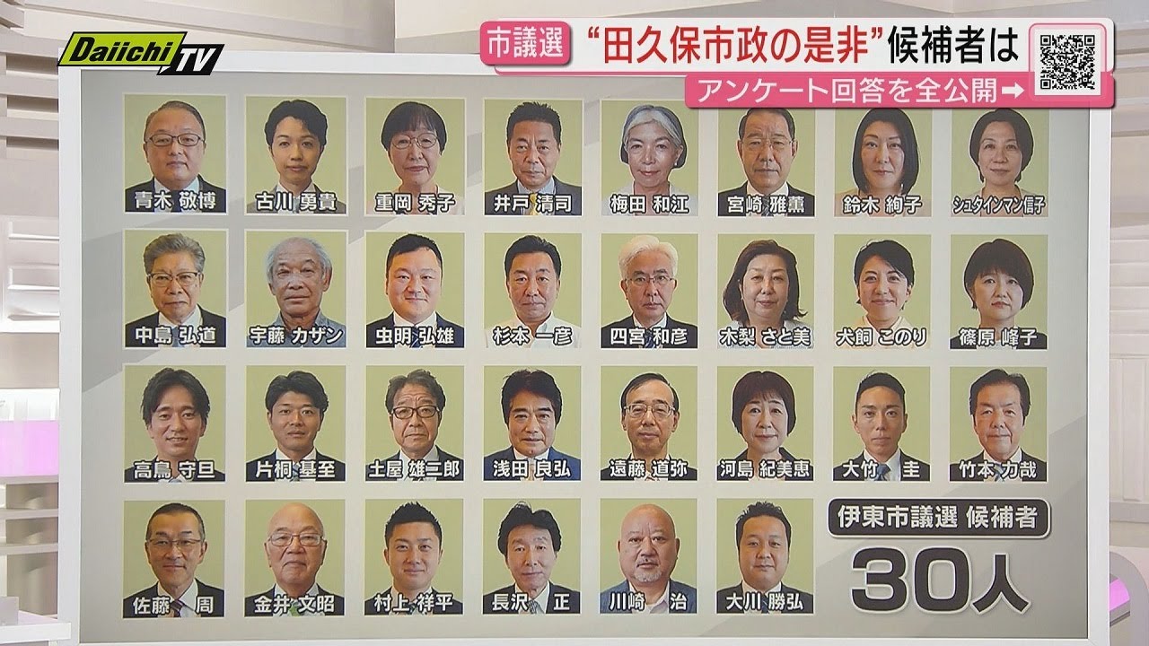 活動歴および当時の関連ビジュアル記録