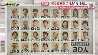 伊東市議選 候補者30人を一挙紹介 田久保市長支持は？不信任決議には賛成？反対？（静岡）