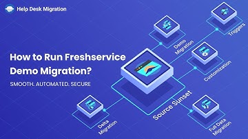Freshservice Import Tutorial: How to Run Freshservice Demo Migration?