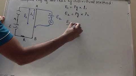 To compare emf of a cell by individual method