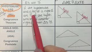 Video Notes Proving Triangles Congruent