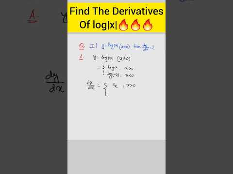 How to Find