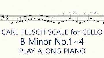 Cello Scale Carl Flesch B Minor No.1~4 Scale System 1 Octave Each String Play Along Piano