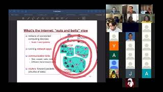 Network3