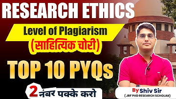 Level of Plagiarism | Research Ethics | Research Aptitude | NET -JRF | Apni University | By Shiv Sir