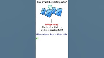 How efficient are solar panels? #shorts #solar