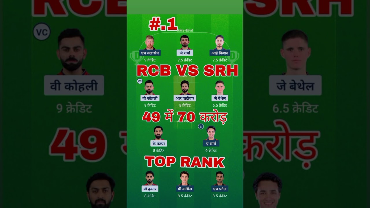 RCB VS SRH dream11 team prediction।। 