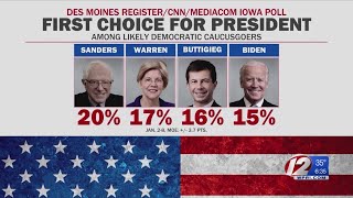 Democrats Prepare for Final Debate Before Iowa