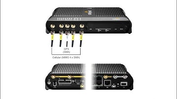 How to Connect External Antennas to Ericsson Cradlepoint IBR1700 - Antenna Port Guide