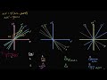Замедление времени (видео 21)| Специальная теория относительности