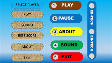Gaming full course invent your own game using #MitAppInventor#Kodular#AppyBuilder#AndroidBuilderCode