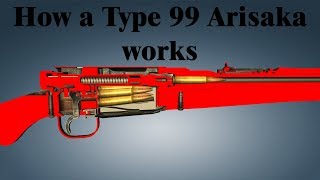 How a Type 99 Arisaka works | World of Guns screenshot 4
