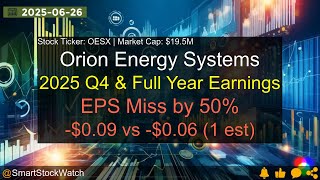Orion Energy Systems (OESX|$19.5M) - 2025 Q4 & Full Year Earnings Analysis