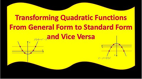 Transforming Quadratic Functions From General Form to Standard Form and Vice Versa.