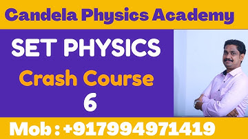 Kerala SET PHYSICS|Previous year question papers and solutions|Logic gates|6