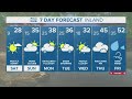 NEWS CENTER Maine Weather Video Forecast