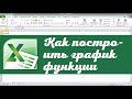 Как построить график функции в Excel